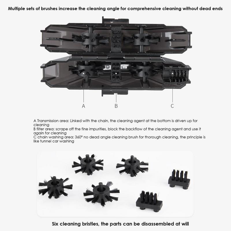 Очиститель для велосипедной це – обзор и цена Bicycle Chain